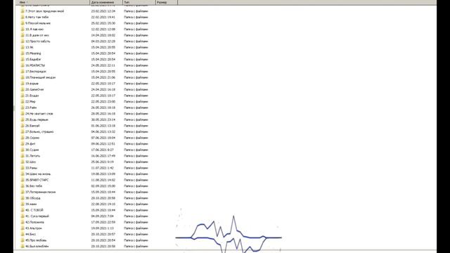 Клип ИТОГИ ГОДА - MIIFP (ВЕСЬ ГОД В ВИДЕО) смотреть онлайн