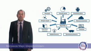 Мигранов Марс Шарифуллович.mp4