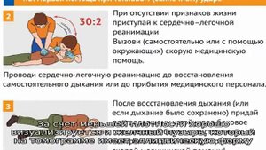 Компьютерная томография (КТ) печени