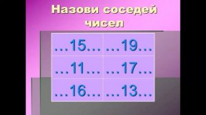 Вычитание с переходом через десяток (Математика, 1 класс)