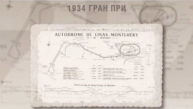 Самый требовательный «полигон»: история автоспорта