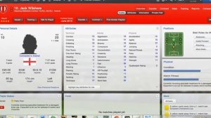 Football Manager 2013 Wonderkids 2013-2017