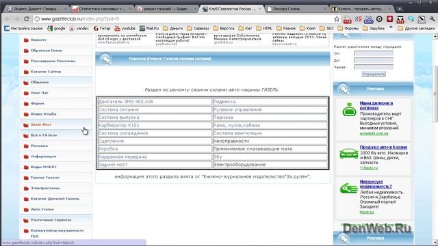 Продвижение сайтов. Выбор тематики