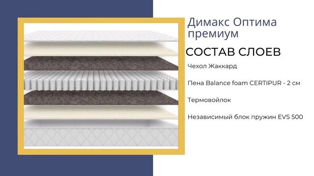 Матрас Димакс Оптима премиум смотреть онлайн