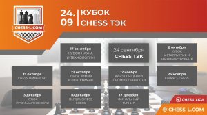 МЕЖДУНАРОДНАЯ ШАХМАТНАЯ ОНЛАЙН БИЗНЕС-ЛИГА. III СЕЗОН - CHESS ТЭК - 2022, 24 сентября 2022