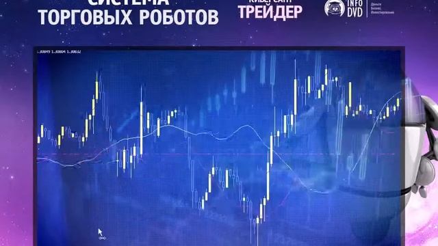 Советники Форекс: Установить И Настроить Советники Форекс В Metatrader 4. [Настройка Советника
