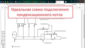 Идеальная схема подключения конденсационного котла и принцип работы