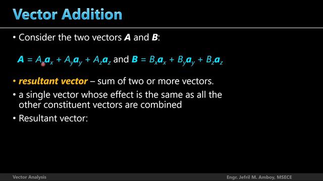 Introduction to Vector Analysis