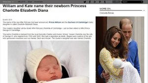 Имя дочери Уильяма и Кейт: Принцесса Шарлотта Елизавета Диана