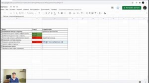 Зачем нужно тестирование ПО - поиск багов