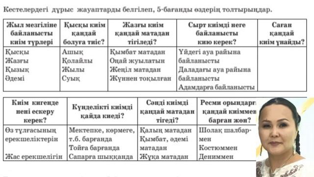 ҚАЗАҚ ТІЛІ 5 СЫНЫП 16 САБАҚ КИІМ КИЮ МӘДЕНИЕТІ