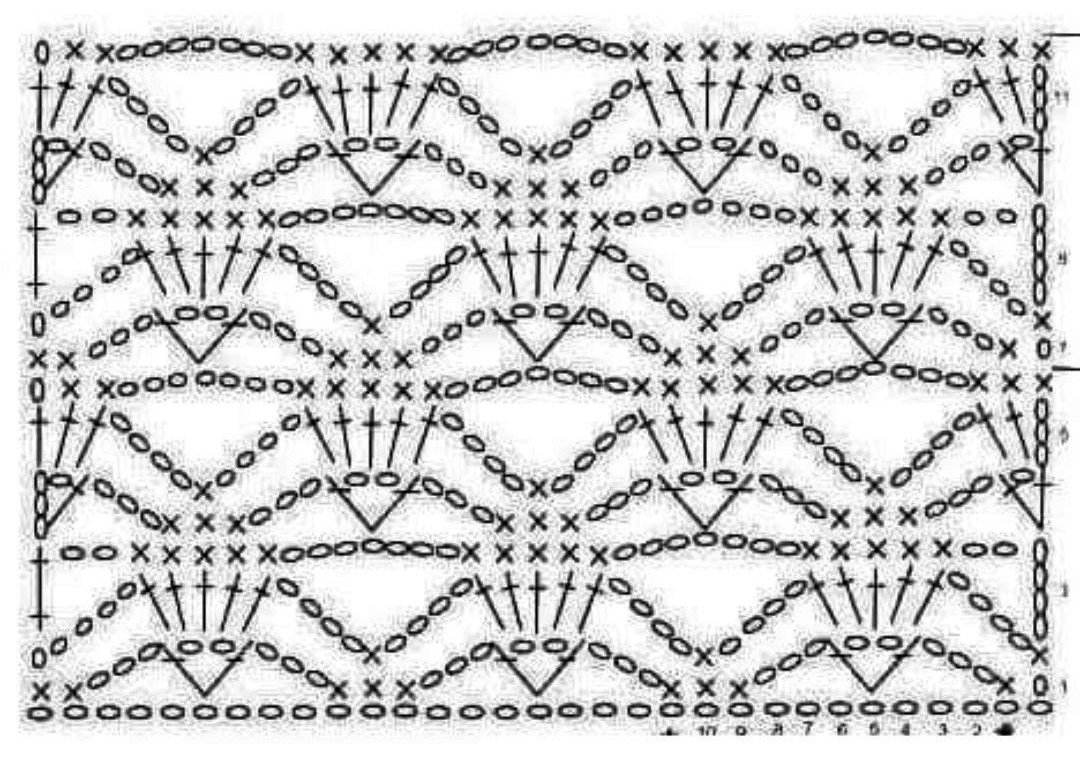 Узоры крючком со схемами простые для кофточек для начинающих простые