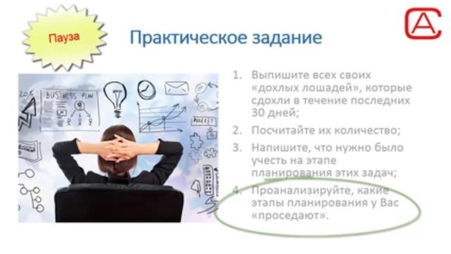 1 урок. Цикл менеджмента. Планирование. Организация. смотреть онлайн