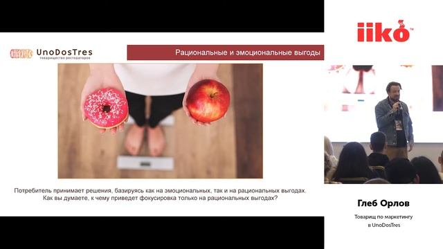 Идеальный ресторанный маркетолог. Знать, уметь, воплощать! (iiko на Gastreet 2021) смотреть онлайн