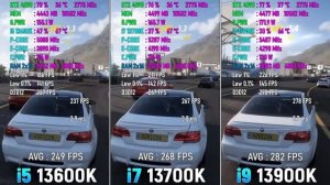 Core i5 13600K vs Core i7 13700K vs Core i9 13900K - Test in 8 Games