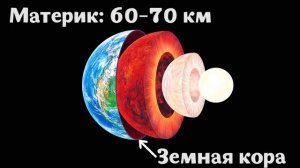ЧТО НА САМОМ ДЕЛЕ В ЦЕНТРЕ ЗЕМЛИ?