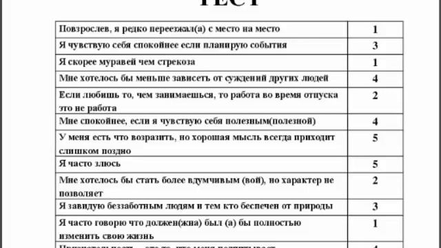 Психологический Тест «Что Вас тормозит?» | Тест для выявления внутренних ограничений