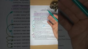 Разбор состава JS Аминокислотный шампунь от перхоти NEW