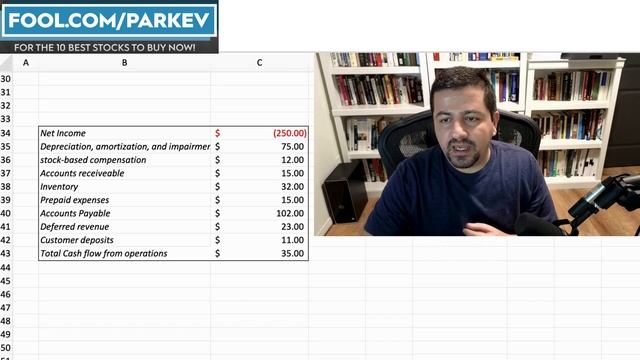 Best AI Stock 2024: Microsoft Stock vs. Apple Stock | Top AI Stocks to Buy | Best AI Stock Today смотреть онлайн