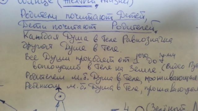 Семь заповедей Бога Вселенной и Морали Духа Святого Живо-творящего Семь Законов Земли #AlexeyIevlev