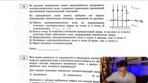 На рисунке изображены линии напряженности однородного электростатического поля, созданного - №