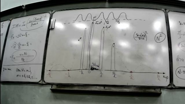 АЧК_МИФ ПРОСТЕЙШАЯ ТЕОРИЯ ДИФРАКЦИОННОЙ РЕШЕТКИ смотреть онлайн
