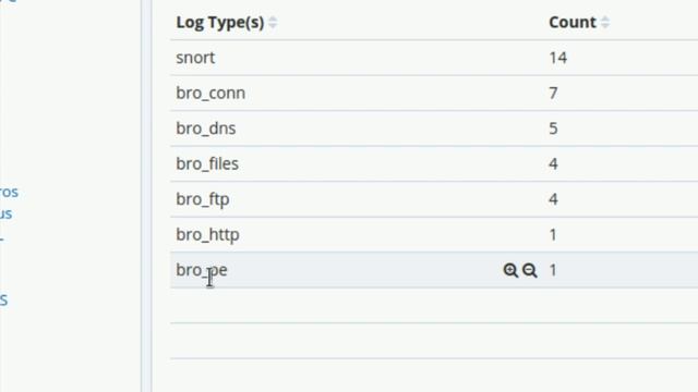 Peel Back the Layers of Your Enterprise and Make Your Adversaries Cry смотреть онлайн