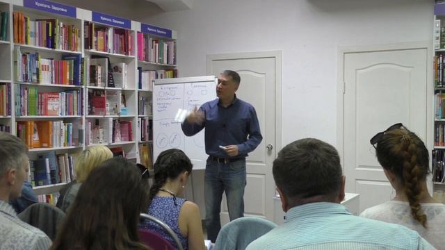 Наши внутренние конфликты. Психолог Сергей Левит.