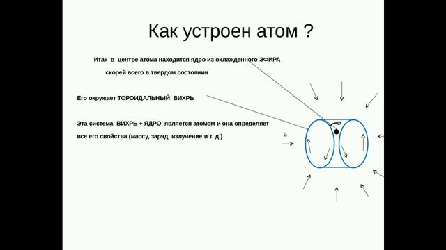 Как работает солнце