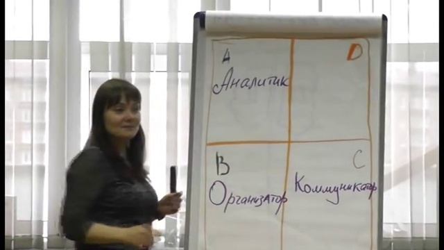 Анна Лавровская. Типология HDI смотреть онлайн