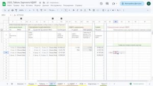 2023  Табель  рабочего времени Расчет зарплаты НДФЛ РСВ в Гугл таблице Google Sheets