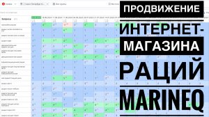 Продвижение интернет-магазина раций — MARINEQ