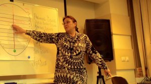 Эгрегориальные структуры и освобождение от них. Токарева Н.П.