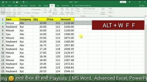 Excel Shortcut Keys You Should Know | Excel All Shortcuts | Excel Shortcuts