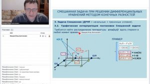 Практическая работа 2. Теория и порядок выполнения