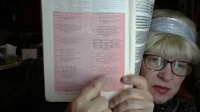Вязание крючком и условные обозначения. Урок 3-й. Схемы. смотреть онлайн