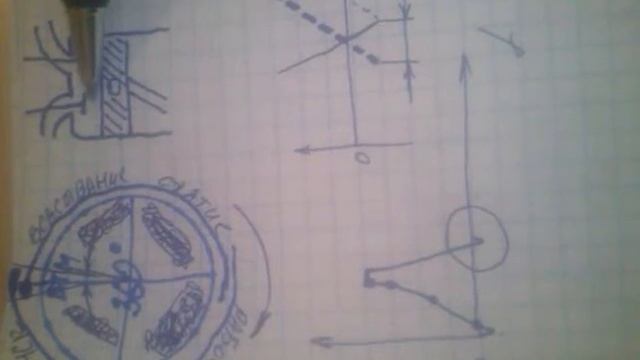 Перекрытие фаз смотреть онлайн