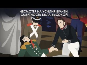 Война 1812 года и медицина