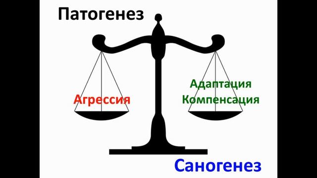 Введение в патофизиологию 01