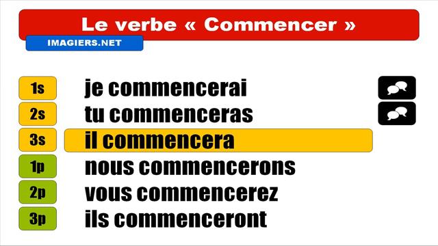 French verbs - Commencer - Indicatif Futur Simple смотреть онлайн