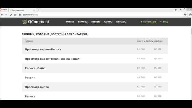 Заработок на комментариях. Заработок без вложений.