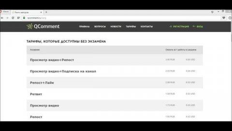 Заработок на комментариях. Заработок без вложений.