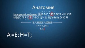 Урок 1   Шифр Цезаря