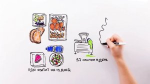 Что если все люди разом УЕДУТ ОТДЫХАТЬ? — Научпок