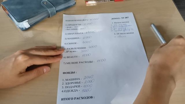 Как я планирую семейный бюджет / Распределяю деньги / Планирование бюджета и расходы семьи
