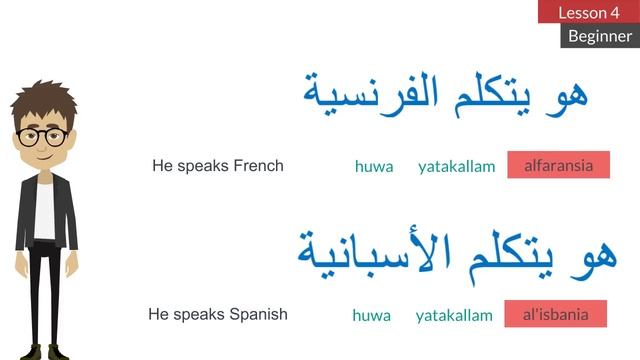 Arabic Pronouns | Lesson 4 | Learn Arabic with Safaa смотреть онлайн