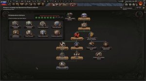 МУЛЬТИПЛЕЕРНАЯ ГРАЖДАНСКАЯ ВОЙНА В РОССИИ - HOI4: Rise of Russia - Глобальная сетевая игра