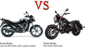 Honda CBF 150 vs Keeway Superlight 125 Test specification comparison