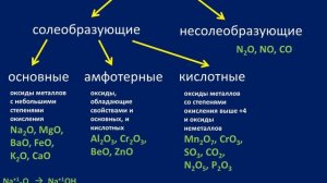 Классификация неорганических веществ