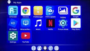 Android приставка 4/64Gb Smart TV Box X96 H 6k video